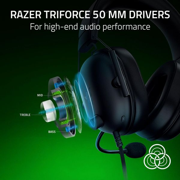 Razer Blackshark V2 X Wired Gaming Headset for Xbox, Black�����